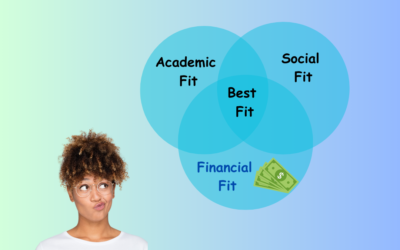 Should You Consider Financial Fit in Your College Search?