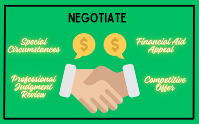 Can I Negotiate for More Money From a College?